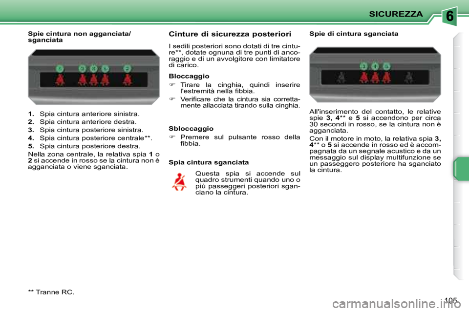 PEUGEOT 207 2008  Manuale duso (in Italian) SICUREZZA
105
   
1.    Spia cintura anteriore sinistra. 
  
2.    Spia cintura anteriore destra. 
  
3.    Spia cintura posteriore sinistra. 
  
4.    Spia cintura posteriore centrale ** . 
  
5.    