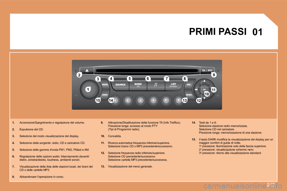 PEUGEOT 207 2008  Manuale duso (in Italian) 203
1
22
10101111
131314141515
33445566778899
1212
01 PRIMI PASSI 
1.   Accensione/Spegnimento e regolazione del volume. 
2.   Espulsione del CD. 
3.   Selezione del modo visualizzazione del display. 