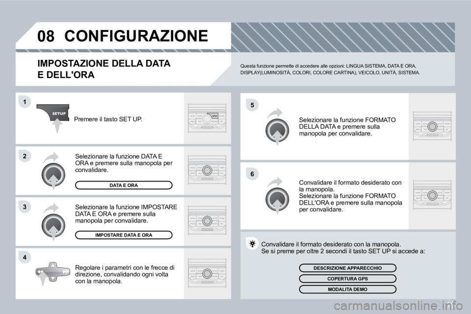 PEUGEOT 207 2008  Manuale duso (in Italian) 19
�0�8
�5
�6
�1
�2
�3
�4
 CONFIGURAZIONE 
  IMPOSTAZIONE DELLA DATA 
E DELLORA 
 Questa funzione permette di accedere alle opzioni: LINGUA SISTEMA, DATA E ORA, DISPLAY(LUMINOSITÀ, COLORI, COLORE CA