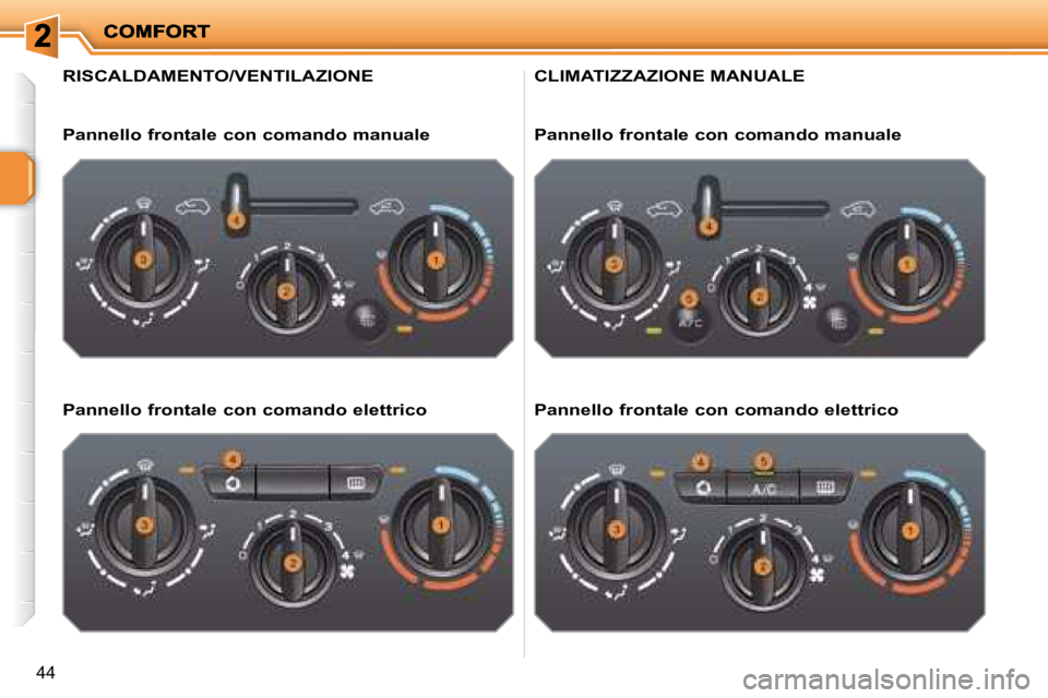 PEUGEOT 207 2008  Manuale duso (in Italian) 44
                     RISCALDAMENTO/VENTILAZIONE 
  Pannello frontale con comando manuale   
  Pannello frontale con comando elettrico  
 CLIMATIZZAZIONE MANUALE 
  Pannello frontale con comando man