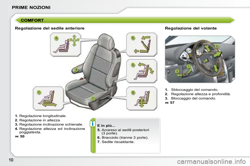 PEUGEOT 207 2008  Manuale duso (in Italian) i
PRIME NOZIONI
  
E in più...   
  
5.    Accesso ai sedili posteriori
(3 porte). 
  
6.   Bracciolo (tranne 3 porte). 
  
7.   Sedile riscaldante.  
  Regolazione del sedile anteriore 
  Regolazion