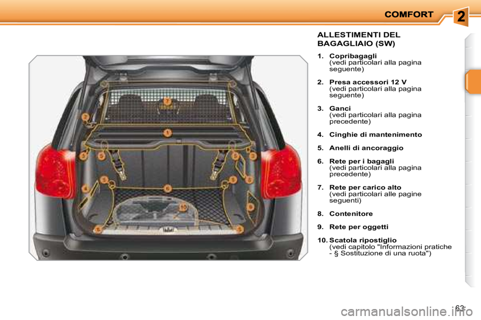 PEUGEOT 207 2008  Manuale duso (in Italian) 63
             ALLESTIMENTI DEL 
BAGAGLIAIO (SW) 
   
1.     Copribagagli     
(vedi particolari alla pagina  
seguente) 
  
2.     Presa accessori 12 V     
(vedi particolari alla pagina 
seguente) 