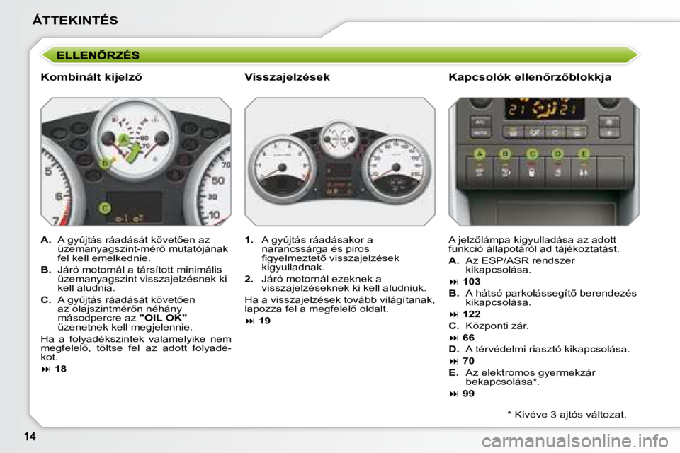 PEUGEOT 207 2008  Kezelési útmutató (in Hungarian) ÁTTEKINTÉS
� � �K�o�m�b�i�n�á�l�t� �k�i�j�e�l�z5� � � �K�a�p�c�s�o�l�ó�k� �e�l�l�e�n5�r�z5�b�l�o�k�k�j�a� 
   
A. � �  �A� �g�y�ú�j�t�á�s� �r�á�a�d�á�s�á�t� �k�ö�v�e�t5�e�n� �a�z� 
�ü�z