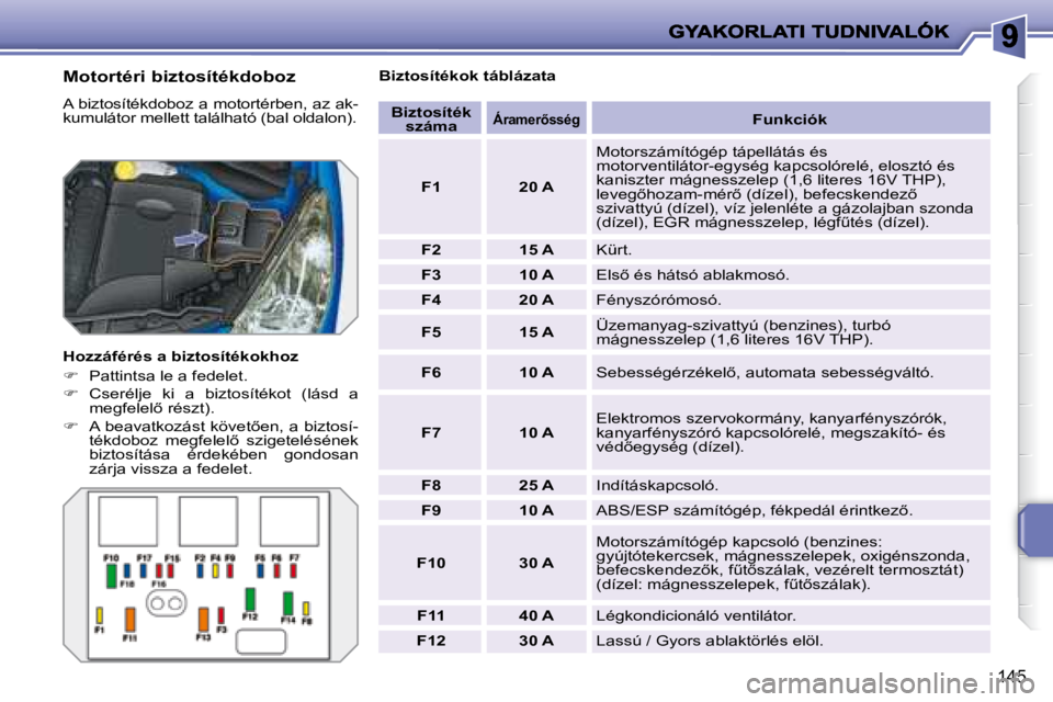 PEUGEOT 207 2008  Kezelési útmutató (in Hungarian) �1�4�5
  Motortéri biztosítékdoboz  
 A biztosítékdoboz a motortérben, az ak- 
kumulátor mellett található (bal oldalon).  
  Hozzáférés a biztosítékokhoz  
   
�    Pattintsa le a fe