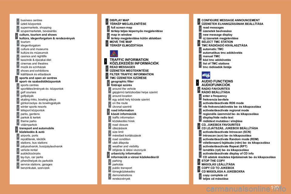 PEUGEOT 207 2008  Kezelési útmutató (in Hungarian) 199
�4
�4
�4
�4
�4
�4
�4
�4
3
�4
�4
�4
�4
3
3
�4
�4
1
2
3
�4
�4
�4
3
�4
�4
�4
�4
�4
1
2
3
3
3
3
3
3
3
3
2
3
2
2
3
3
3
3
22
�4
�4
2
�4
�4
3
3
�4
�4
�4
3
3
22  TÉRKÉP MEGJELENÍTÉSE 
� � �t�é�r�k�é