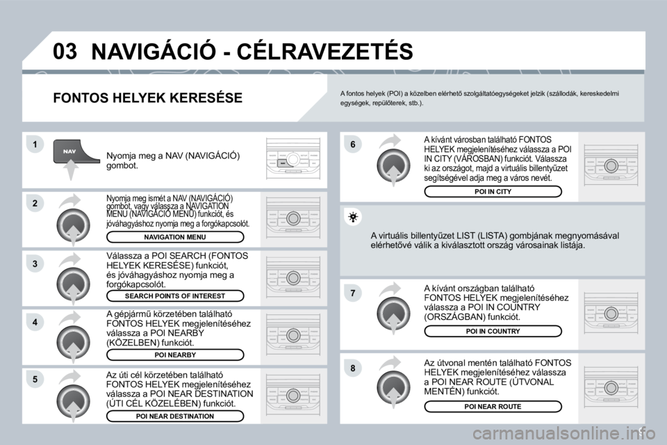 PEUGEOT 207 2008  Kezelési útmutató (in Hungarian) 9
�0�3
�1
�2
�3
�4
�7
�8�5
�6
� �N�A�V�I�G�Á�C�I�Ó� �-� �C�É�L�R�A�V�E�Z�E�T�É�S� 
  FONTOS HELYEK KERESÉSE 
� �N�y�o�m�j�a� �m�e�g� �a� �N�A�V� �(�N�A�V�I�G�Á�C�I�Ó�)� �g�o�m�b�o�t�.� 
�N�y�o�
