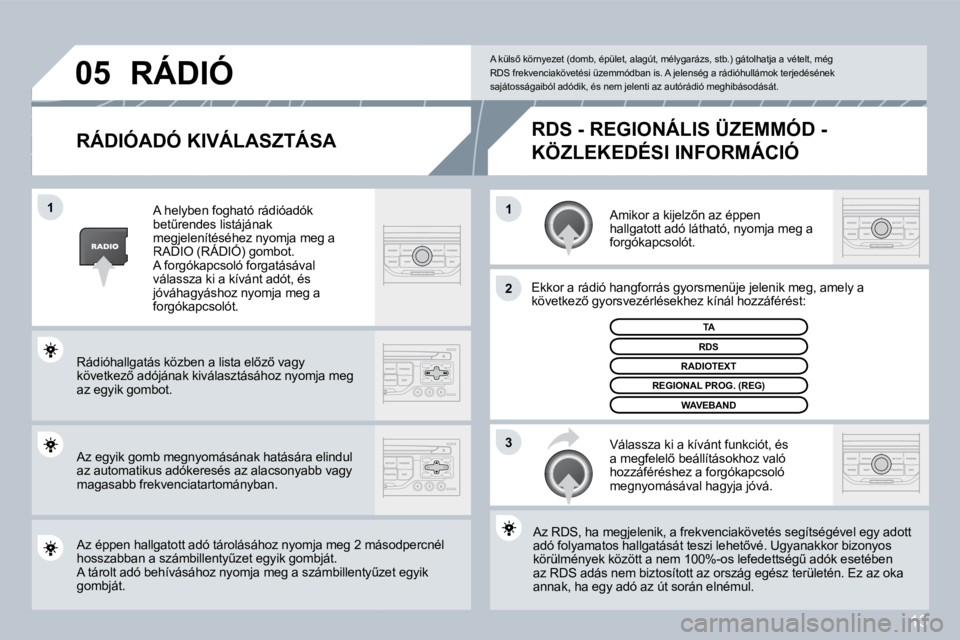 PEUGEOT 207 2008  Kezelési útmutató (in Hungarian) 13
�1�1
�2
�3
�0�5
  RÁDIÓADÓ KIVÁLASZTÁSA 
� �A�m�i�k�o�r� �a� �k�i�j�e�l�z5�n� �a�z� �é�p�p�e�n� �h�a�l�l�g�a�t�o�t�t� �a�d�ó� �l�á�t�h�a�t�ó�,� �n�y�o�m�j�a� �m�e�g� �a� �f�o�r�g�ó�k�a�p