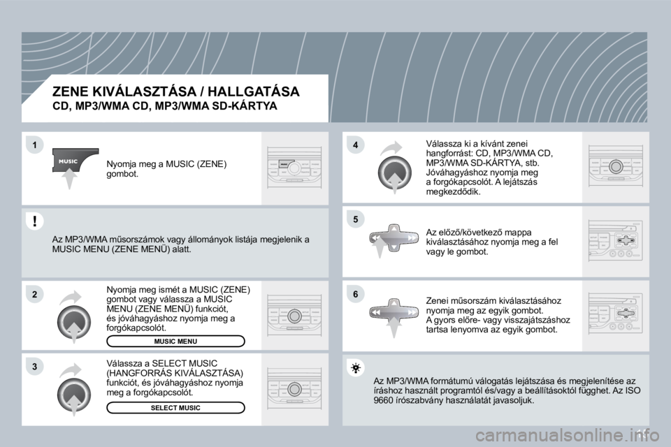 PEUGEOT 207 2008  Kezelési útmutató (in Hungarian) 15
�1
�2
�3
�5
�4
�6
  ZENE KIVÁLASZTÁSA / HALLGATÁSA  
� �C�D�,� �M�P�3�/�W�M�A� �C�D�,� �M�P�3�/�W�M�A� �S�D�-�K�Á�R�T�Y�A� � 
� �A�z� �M�P�3�/�W�M�A� �f�o�r�m�á�t�u�m�ú� �v�á�l�o�g�a�t�á�s�