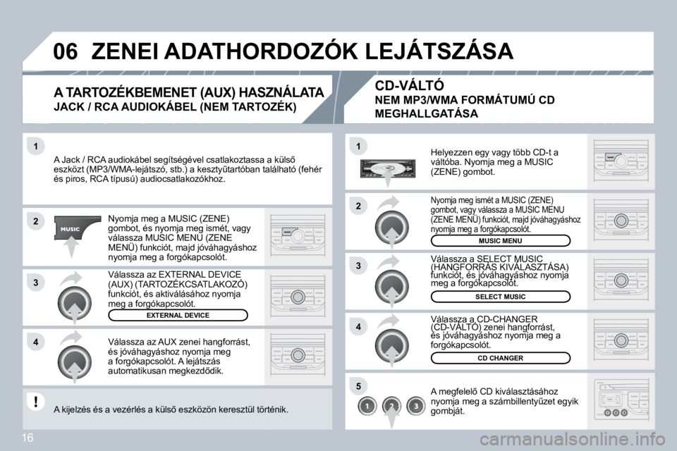 PEUGEOT 207 2008  Kezelési útmutató (in Hungarian) 16
�1
�2
�3
�4
�1
�4
�0�6
�2
�3
�5
� �A� �J�a�c�k� �/� �R�C�A� �a�u�d�i�o�k�á�b�e�l� �s�e�g�í�t�s�é�g�é�v�e�l� �c�s�a�t�l�a�k�o�z�t�a�s�s�a� �a� �k�ü�l�s5� � �A� �J�a�c�k� �/� �R�C�A� �a�u�d�i�o