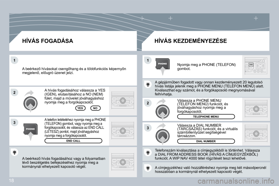 PEUGEOT 207 2008  Kezelési útmutató (in Hungarian) 18
�2
�3
�1�1
�2
�3
� �A� �b�e�é�r�k�e�z5� �h�í�v�á�s� �f�o�g�a�d�á�s�á�h�o�z� �v�a�g�y� �a� �f�o�l�y�a�m�a�t�b�a�n� �l�é�v5� �b�e�s�z�é�l�g�e�t�é�s� �b�e�f�e�j�e�z�é�s�é�h�e�z� �n�y�o�m�j