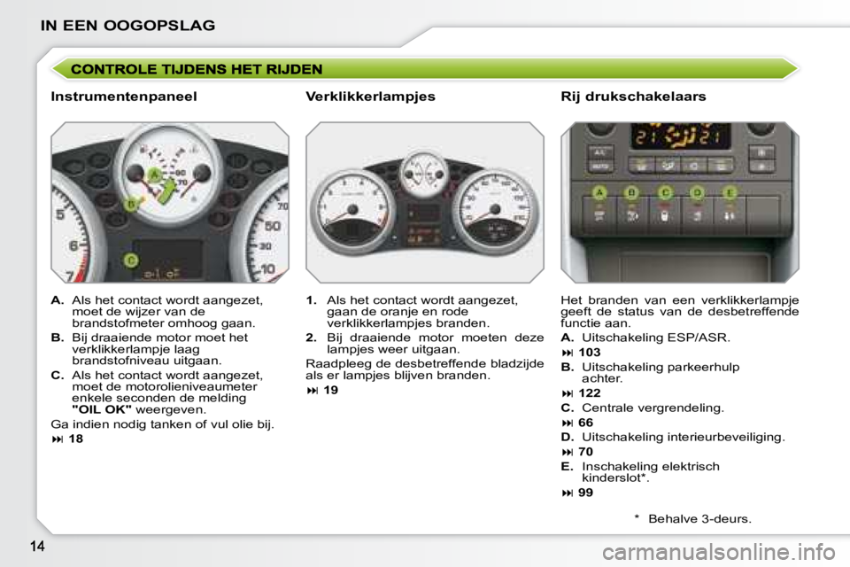 PEUGEOT 207 2008 Instructieboekje (in Dutch) IN EEN OOGOPSLAG
Instrumentenpaneel Rij drukschakelaars
A. Als het contact wordt aangezet,
moet de wijzer van de
brandstofmeter omhoog gaan.
B. Bij draaiende motor moet het
verk PEUGEOT 207 2008 Instructieboekje (in Dutch) IN EEN OOGOPSLAG
Instrumentenpaneel Rij drukschakelaars
A. Als het contact wordt aangezet,
moet de wijzer van de
brandstofmeter omhoog gaan.
B. Bij draaiende motor moet het
verk
