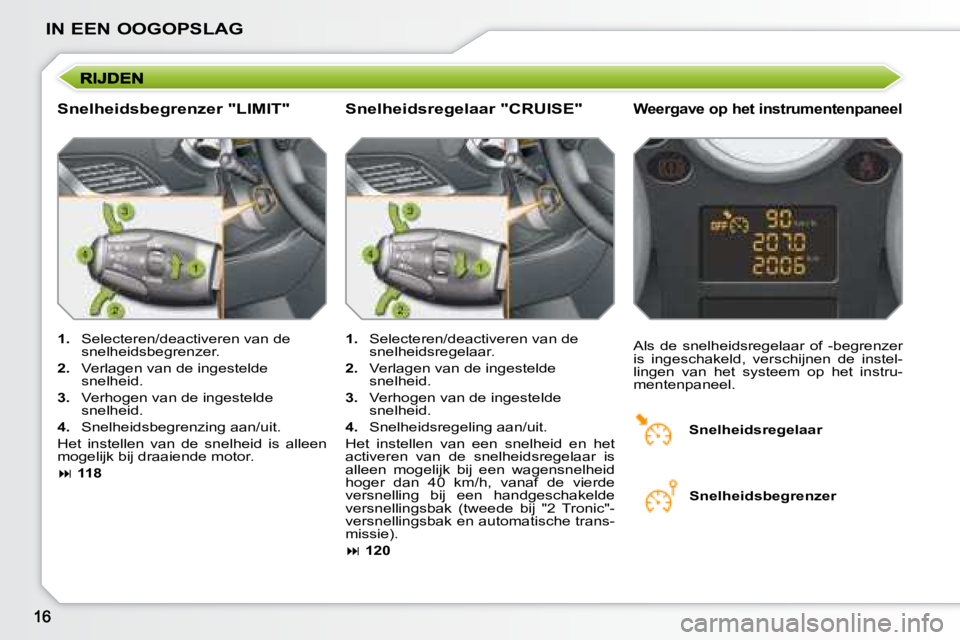 PEUGEOT 207 2008 Instructieboekje (in Dutch) IN EEN OOGOPSLAG
Snelheidsbegrenzer "LIMIT" Weergave op het instrumentenpaneel
1. Selecteren/deactiveren van de
snelheidsbegrenzer.
2. Verlagen van de ingestelde
snelheid.
3. PEUGEOT 207 2008 Instructieboekje (in Dutch) IN EEN OOGOPSLAG
Snelheidsbegrenzer "LIMIT" Weergave op het instrumentenpaneel
1. Selecteren/deactiveren van de
snelheidsbegrenzer.
2. Verlagen van de ingestelde
snelheid.
3.