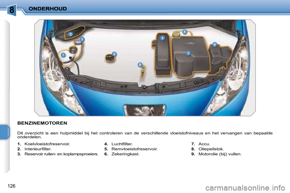 PEUGEOT 207 2008  Instructieboekje (in Dutch) 126
           BENZINEMOTOREN 
 Dit  overzicht  is  een  hulpmiddel  bij  het  controleren  van  de  verschillende  vloeistofniveaus  en  het  vervangen  van  bepaalde 
onderdelen.  
   
1.    Koelvlo