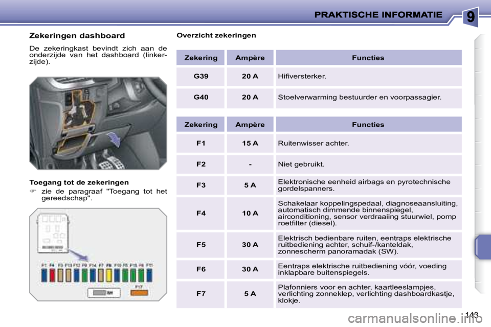 PEUGEOT 207 2008  Instructieboekje (in Dutch) 143
  Zekeringen dashboard 
 De  zekeringkast  bevindt  zich  aan  de  
onderzijde  van  het  dashboard  (linker-
zijde).  
  Toegang tot de zekeringen  
   
�    zie  de  paragraaf  "Toegang  tot 