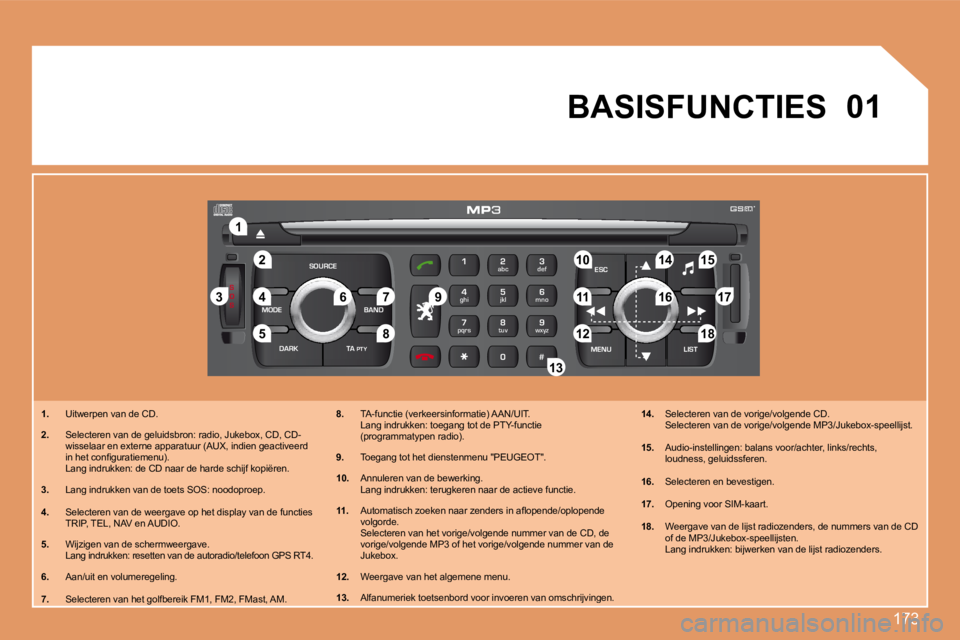 PEUGEOT 207 2008  Instructieboekje (in Dutch) 173
S
O S
SOURCE
MODE BAND ESC
2
abc
5
jkl
8
tuv 3
def
6
mno
9
wxyz
1 4
ghi
7
pqrs
0 # MENU LIST
TA 
PTY
DARK
22
11
55
3344
88
99
10101515
11111717
18181212
1616
1414
7766
1313
01
1.   Uitwerpen van d