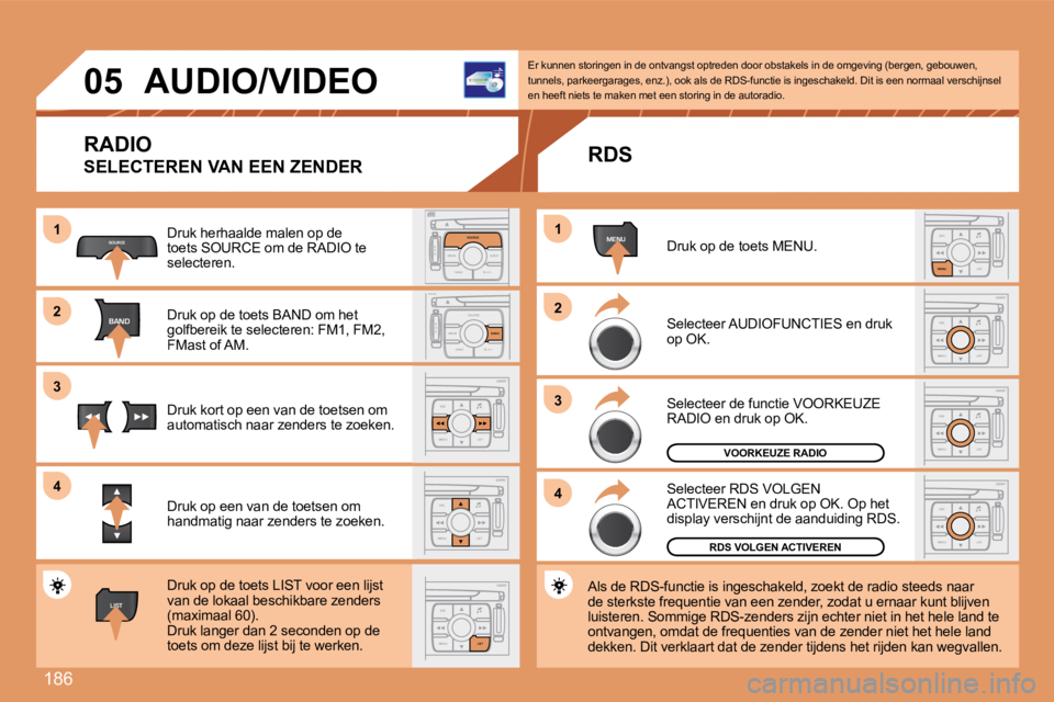 PEUGEOT 207 2008  Instructieboekje (in Dutch) 186
11
22
33
44
S
O S SOURCE
MODE BAND TPT
A  Y
DARKSOURCE
S
O S SOURCE
MODE BAND TPT
A  Y
DARKBAND
SOURCE
BAND
ESC
MENU LIST
LIST
ESC LIST
MENU
MENU
ESC
MENU LIST
ESC
MENU LIST
ESC
MENU LIST
11
22
33