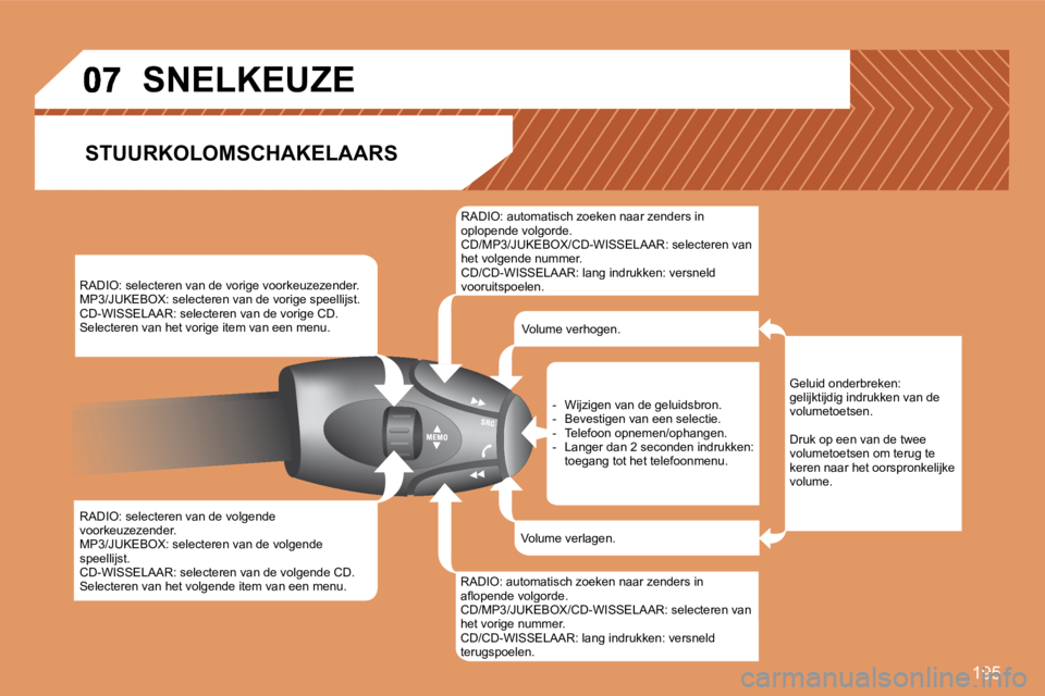 PEUGEOT 207 2008 Instructieboekje (in Dutch) 195
RADIO: selecteren van de vorige voorkeuzezender. MP3/JUKEBOX: selecteren van de vorige speellijst. CD-WISSELAAR: selecteren van de vorige CD. Selecteren van het vorige item van een menu.
RAD PEUGEOT 207 2008 Instructieboekje (in Dutch) 195
RADIO: selecteren van de vorige voorkeuzezender. MP3/JUKEBOX: selecteren van de vorige speellijst. CD-WISSELAAR: selecteren van de vorige CD. Selecteren van het vorige item van een menu.
RAD