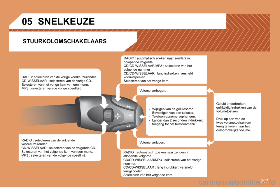 PEUGEOT 207 2008 Instructieboekje (in Dutch) 209
05
RADIO : selecteren van de volgende voorkeuzezender. CD-WISSELAAR : selecteren van de volgende CD. Selecteren van het volgende item van een menu. MP3 : selecteren van de volgende speellijst. PEUGEOT 207 2008 Instructieboekje (in Dutch) 209
05
RADIO : selecteren van de volgende voorkeuzezender. CD-WISSELAAR : selecteren van de volgende CD. Selecteren van het volgende item van een menu. MP3 : selecteren van de volgende speellijst.