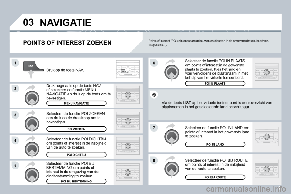 PEUGEOT 207 2008  Instructieboekje (in Dutch) 9
�0�3
�1
�2
�3
�4
�7
�8�5
�6
� �N�A�V�I�G�A�T�I�E� 
� � �P�O�I�N�T�S� �O�F� �I�N�T�E�R�E�S�T� �Z�O�E�K�E�N� 
 Druk op de toets NAV. 
 Druk nogmaals op de toets NAV of selecteer de functie MENU NAVIGA