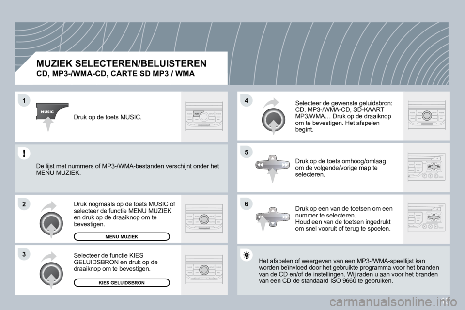PEUGEOT 207 2008  Instructieboekje (in Dutch) 15
�1
�2
�3
�5
�4
�6
� � �M�U�Z�I�E�K� �S�E�L�E�C�T�E�R�E�N�/�B�E�L�U�I�S�T�E�R�E�N� � 
�C�D�,� �M�P�3�-�/�W�M�A�-�C�D�,� �C�A�R�T�E� �S�D� �M�P�3� �/� �W�M�A� 
 Het afspelen of weergeven van een MP3-