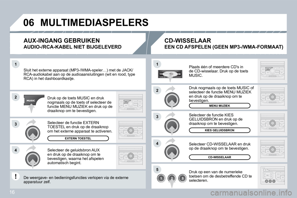 PEUGEOT 207 2008  Instructieboekje (in Dutch) 16
�1
�2
�3
�4
�1
�4
�0�6
�2
�3
�5
 Sluit het externe apparaat (MP3-/WMA-speler…) met demet de JACK/RCA-audiokabel aan op de audioaansluitingen (wit en  rit en rood, type RCA) in het dashboardkastje