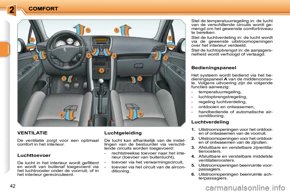 PEUGEOT 207 2008  Instructieboekje (in Dutch) 42
       VENTILATIE 
 De  ventilatie  zorgt  voor  een  optimaal  
comfort in het interieur. 
  Luchtgeleiding 
 De  lucht  kan  afhankelijk  van  de  instel-
lingen  van  de  bestuurder  via  versch