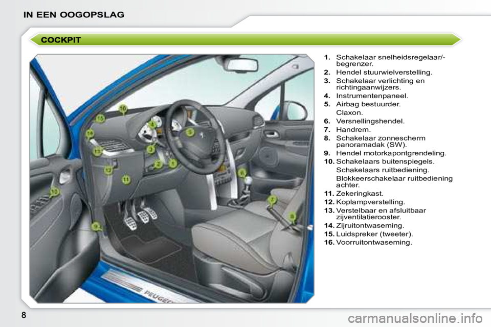 PEUGEOT 207 2008  Instructieboekje (in Dutch) IN EEN OOGOPSLAG
   
1.    Schakelaar snelheidsregelaar/-
begrenzer. 
  
2.    Hendel stuurwielverstelling. 
  
3.    Schakelaar verlichting en 
richtingaanwijzers. 
  
4.    Instrumentenpaneel. 
  
5