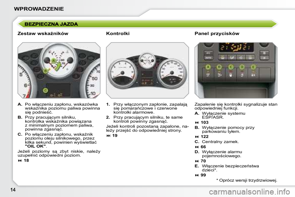 PEUGEOT 207 2008  Instrukcja obsługi (in Polish) �W�P�R�O�W�A�D�Z�E�N�I�E
� � �Z�e�s�t�a�w� �w�s�k�aE�n�i�k�ó�w� � � �P�a�n�e�l� �p�r�z�y�c�i�s�k�ó�w� 
   
A. � �  �P�o� �w�ł"�c�z�e�n�i�u� �z�a�p�ł�o�n�u�,� �w�s�k�a�z�ó�w�k�a� 
�w�s�k�aE