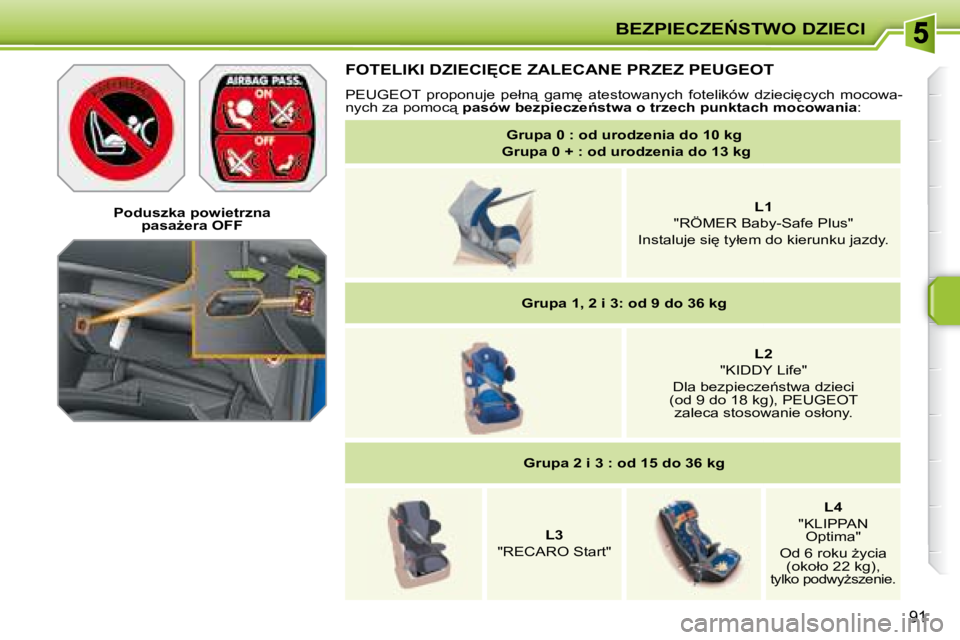 PEUGEOT 207 2008  Instrukcja obsługi (in Polish) �B�E�Z�P�I�E�C�Z�E0�S�T�W�O� �D�Z�I�E�C�I
91
� � � �P�o�d�u�s�z�k�a� �p�o�w�i�e�t�r�z�n�a� �p�a�s�aG�e�r�a� �O�F�F� � � 
� � � �F�O�T�E�L�I�K�I� �D�Z�I�E�C�I	�C�E� �Z�A�L�E�C�A�N�E� �P�R�Z�E�Z� � �