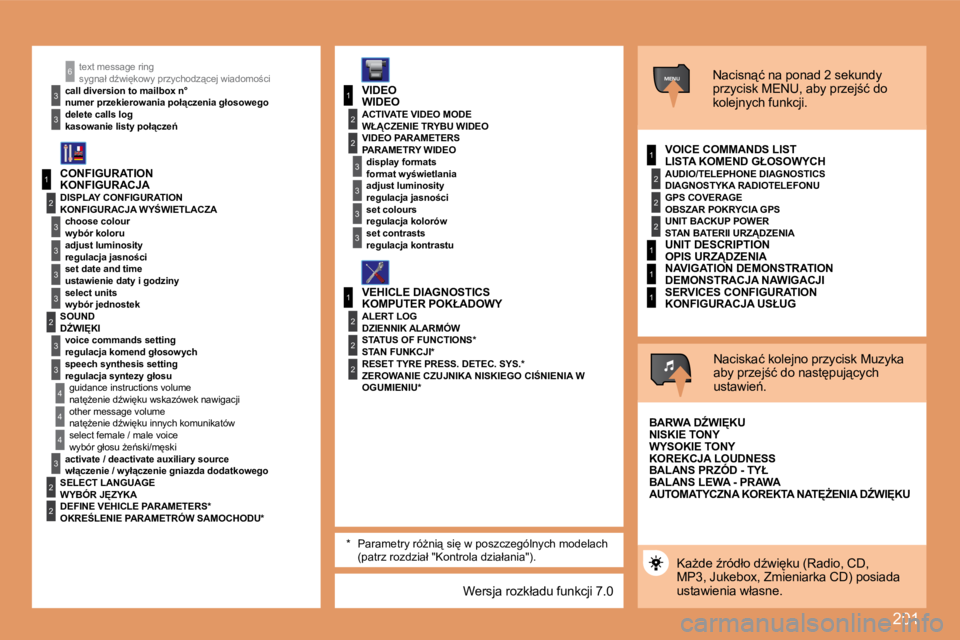 PEUGEOT 207 2008  Instrukcja obsługi (in Polish) 201
1
2
3
3
3
3
2
3
3
4
4
1
3
2
3
1
2
3
3
2
2
2
1
2
2
2
1
1
1
MENU
4
3
2
2
3
3
6�s�y�g�n�a�ł� �dE�w�i
�k�o�w�y� �p�r�z�y�c�h�o�d�z"�c�e�j� �w�i�a�d�o�m�o;�c�i
�n�u�m�e�r� �p�r�z�e�k�i�e�r�o�w