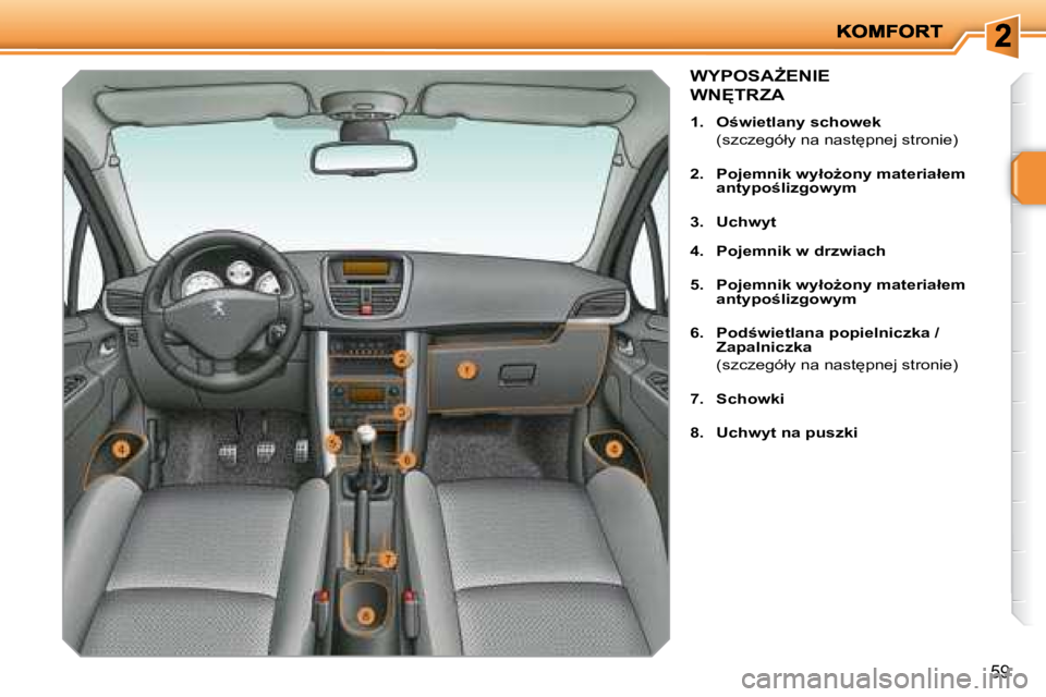 PEUGEOT 207 2008  Instrukcja obsługi (in Polish) 59
� � � � � � � � � � � � � �W�Y�P�O�S�AF�E�N�I�E� 
�W�N	�T�R�Z�A� 
   
1.     �O�w�i�e�t�l�a�n�y� �s�c�h�o�w�e�k     
�  �(�s�z�c�z�e�g�ó�ł�y� �n�a� �n�a�s�t
�p�n�e�j� �s�t�r�o�n�i�e�)�  
  
