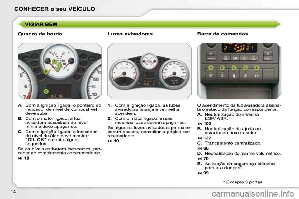 PEUGEOT 207 2008 Manual de utilização (in Portuguese) CONHECER o seu VEÍCULO
Quadro de bordo Barra de comandos
A. Com a ignição ligada, o ponteiro do
indicador de nível de combustível
deve subir.
B. Com o motor ligado, a luz
a PEUGEOT 207 2008 Manual de utilização (in Portuguese) CONHECER o seu VEÍCULO
Quadro de bordo Barra de comandos
A. Com a ignição ligada, o ponteiro do
indicador de nível de combustível
deve subir.
B. Com o motor ligado, a luz
a