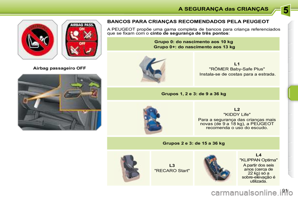 PEUGEOT 207 2008 Manual de utilização (in Portuguese) A SEGURANÇA das CRIANÇAS
91
Airbag passageiro OFF
BANCOS PARA CRIANÇAS RECOMENDADOS PELA PEUGEOT
A PEUGEOT propõe uma gama completa de bancos para criança referenciados PEUGEOT 207 2008 Manual de utilização (in Portuguese) A SEGURANÇA das CRIANÇAS
91
Airbag passageiro OFF
BANCOS PARA CRIANÇAS RECOMENDADOS PELA PEUGEOT
A PEUGEOT propõe uma gama completa de bancos para criança referenciados