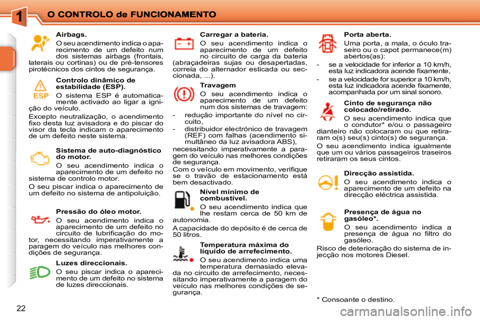 PEUGEOT 207 2008  Manual de utilização (in Portuguese) 22
  Airbags.  
 O seu acendimento indica o apa- 
recimento  de  um  defeito  num 
dos  sistemas  airbags  (frontais, 
laterais  ou  cortinas)  ou  de  pré-tensores 
pirotécnicos dos cintos de segur