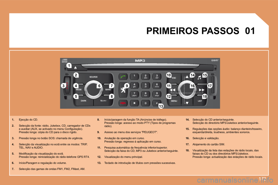 PEUGEOT 207 2008  Manual de utilização (in Portuguese) 173
S
O S
SOURCE
MODE BAND ESC
2
abc
5
jkl
8
tuv 3
def
6
mno
9
wxyz
1 4
ghi
7
pqrs
0 # MENU LIST
TA 
PTY
DARK
22
11
55
3344
88
99
10101515
11111717
18181212
1616
1414
7766
1313
01
1.   Ejecção do CD