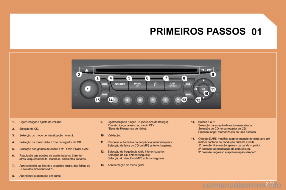 PEUGEOT 207 2008  Manual de utilização (in Portuguese) 203
1
22
10101111
131314141515
33445566778899
1212
01 PRIMEIROS PASSOS 
1.   Ligar/Desligar e ajuste do volume. 
2.   Ejecção do CD. 
3.   Selecção do modo de visualização no ecrã. 
4.   Selec