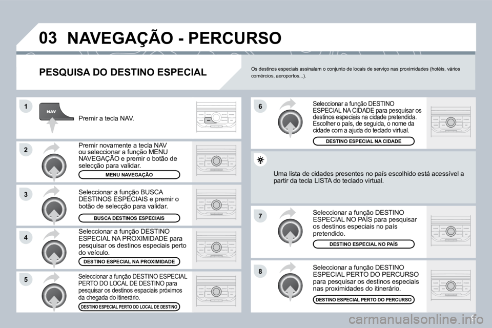 PEUGEOT 207 2008  Manual de utilização (in Portuguese) 9
�0�3
1
2
�3
�4
�7
�8�5
�6
 NAVEGAÇÃO - PERCURSO 
� � �P�E�S�Q�U�I�S�A� �D�O� �D�E�S�T�I�N�O� �E�S�P�E�C�I�A�L� 
 Premir a tecla NAV. 
 Premir novamente a tecla NAV ou seleccionar a função MENU N