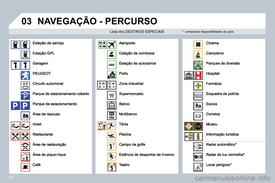 PEUGEOT 207 2008  Manual de utilização (in Portuguese) 10
�0�3 NAVEGAÇÃO - PERCURSO 
  Lista dos DESTINOS ESPECIAIS   *    consoante disponibilidade do país                                 