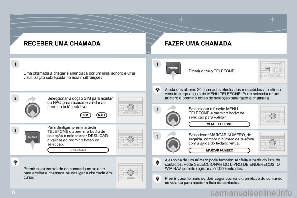 PEUGEOT 207 2008  Manual de utilização (in Portuguese) 18
2
�3
11
2
�3
 Premir na extremidade do comando no volante para aceitar a chamada ou desligar a chamada em curso.  
 Seleccionar a opção SIM para aceitar ou NÃO para recusar e validar ao  Selecci