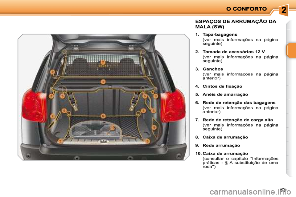 PEUGEOT 207 2008  Manual de utilização (in Portuguese) 63
             ESPAÇOS DE ARRUMAÇÃO DA 
MALA (SW) 
   
1.     Tapa-bagagens     
  (ver  mais  informações  na  página  seguinte) 
  
2.     Tomada de acessórios 12 V     
  (ver  mais  inform