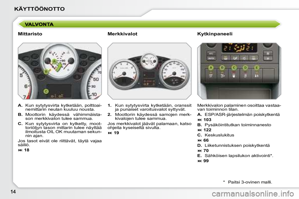 PEUGEOT 207 2008  Omistajan Käsikirja (in Finnish) KÄYTTÖÖNOTTO
  Mittaristo   Kytkinpaneeli 
   
A.    Kun  sytytysvirta  kytketään,  polttoai-
nemittarin neulan kuuluu nousta. 
  
B.    Moottorin  käydessä  vähimmäista-
son merkkivalon tule