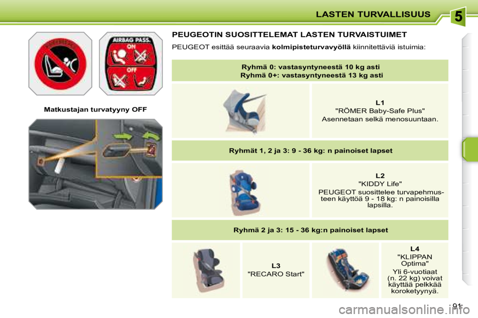 PEUGEOT 207 2008  Omistajan Käsikirja (in Finnish) LASTEN TURVALLISUUS
91
   Matkustajan turvatyyny OFF   
  PEUGEOT IN SUOSITTELEMAT LASTEN TURVAISTUIMET 
  PEUGEOT  esittää seuraavia  kolmipisteturvavyöllä  kiinnitettäviä istuimia: 
   
Ryhmä