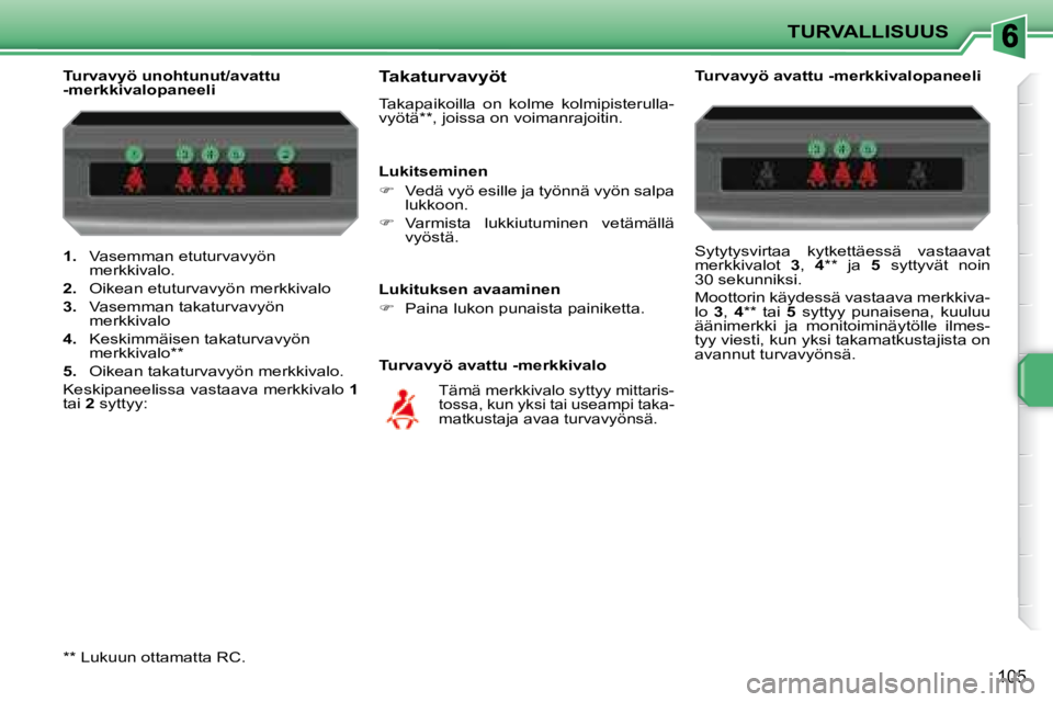 PEUGEOT 207 2008  Omistajan Käsikirja (in Finnish) TURVALLISUUS
105
   
1.    Vasemman etuturvavyön 
merkkivalo. 
  
2.    Oikean etuturvavyön merkkivalo 
  
3.    Vasemman takaturvavyön 
merkkivalo 
  
4.    Keskimmäisen takaturvavyön 
merkkival