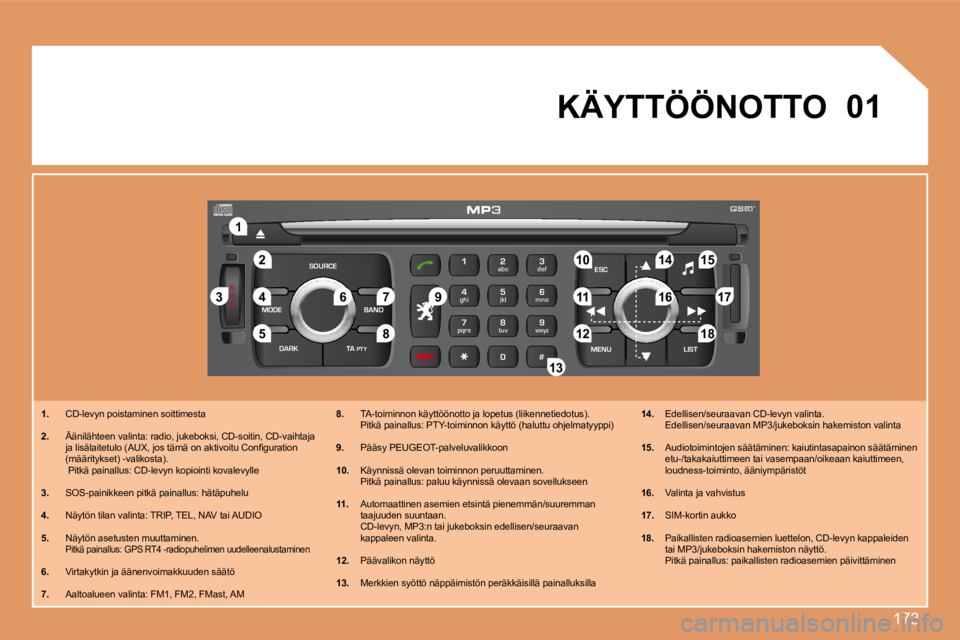 PEUGEOT 207 2008  Omistajan Käsikirja (in Finnish) 173
S
O S
SOURCE
MODE BAND ESC
2
abc
5
jkl
8
tuv 3
def
6
mno
9
wxyz
1 4
ghi
7
pqrs
0 # MENU LIST
TA 
PTY
DARK
22
11
55
3344
88
99
10101515
11111717
18181212
1616
1414
7766
1313
01
1.   CD-levyn poista