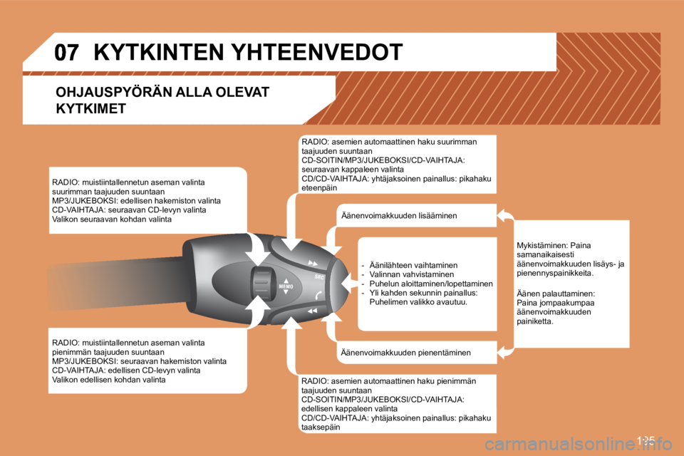 PEUGEOT 207 2008 Omistajan Käsikirja (in Finnish) 195
RADIO: muistiintallennetun aseman valinta suurimman taajuuden suuntaan MP3/JUKEBOKSI: edellisen hakemiston valinta CD-VAIHTAJA: seuraavan CD-levyn valinta Valikon seuraavan kohdan valinta
RA PEUGEOT 207 2008 Omistajan Käsikirja (in Finnish) 195
RADIO: muistiintallennetun aseman valinta suurimman taajuuden suuntaan MP3/JUKEBOKSI: edellisen hakemiston valinta CD-VAIHTAJA: seuraavan CD-levyn valinta Valikon seuraavan kohdan valinta
RA