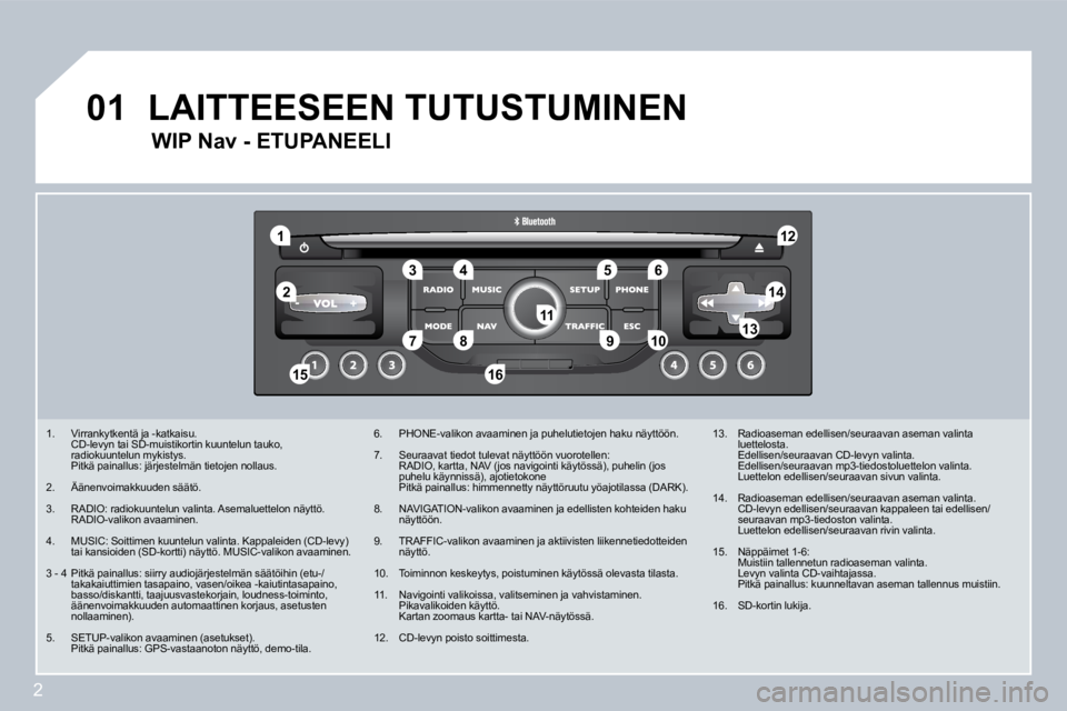 PEUGEOT 207 2008  Omistajan Käsikirja (in Finnish) 2
�1
�5
�1�0
�0�1
�2
�3�4�6
�1�4
�1�2
�9
�1�5�1�6
�7�8�1�3�1�1
   1.   Virrankytkentä ja -katkaisu.    CD-levyn tai SD-muistikortin kuuntelun tauko, radiokuuntelun mykistys.    Pitkä painallus: jär