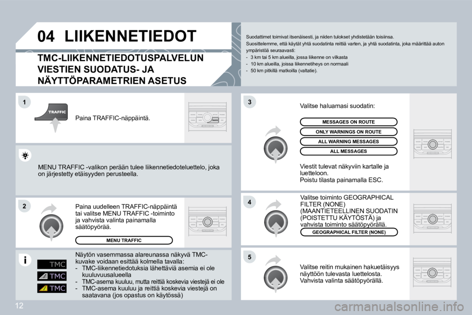 PEUGEOT 207 2008  Omistajan Käsikirja (in Finnish) 12
�0�4
�1
�2
�5
�4
�3
 LIIKENNETIEDOT 
  TMC-LIIKENNETIEDOTUSPALVELUN 
VIESTIEN SUODATUS- JA 
NÄYTTÖPARAMETRIEN ASETUS 
 Valitse reitin mukainen hakuetäisyys näyttöön tulevasta luettelosta.  Va