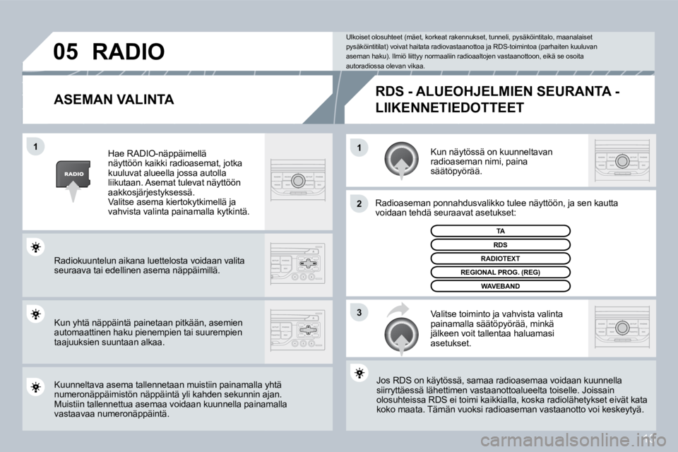 PEUGEOT 207 2008  Omistajan Käsikirja (in Finnish) 13
�1�1
�2
�3
�0�5
  ASEMAN VALINTA 
 Kun näytössä on kuunneltavan radioaseman nimi, paina säätöpyörää. 
 Radioaseman ponnahdusvalikko tulee näyttöön, ja sen k sen kautta voidaan tehdä se
