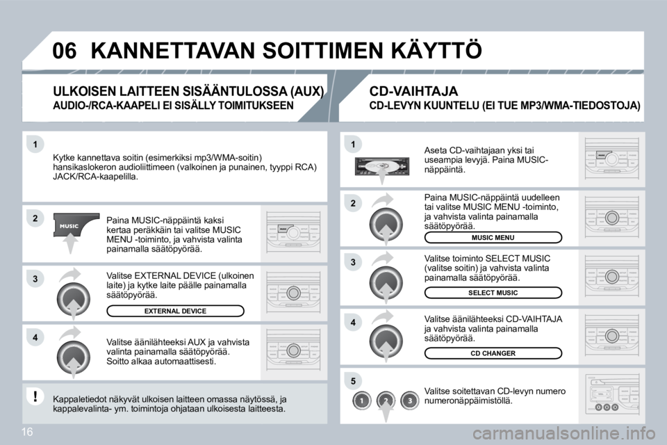 PEUGEOT 207 2008  Omistajan Käsikirja (in Finnish) 16
�1
�2
�3
�4
�1
�4
�0�6
�2
�3
�5
 Kytke kannettava soitin (esimerkiksi mp3/WMA-soitin) itin) hansikaslokeron audioliittimeen (valkoinen ja punainen,ainen, tyyppi RCA) JACK/RCA-kaapelilla. 
 Paina MU