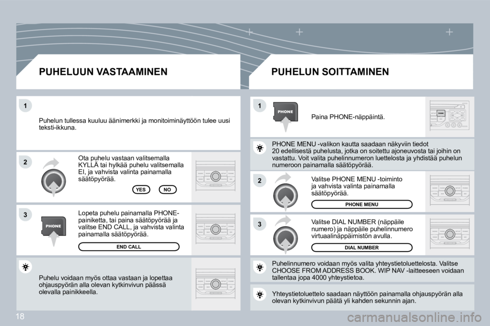 PEUGEOT 207 2008  Omistajan Käsikirja (in Finnish) 18
�2
�3
�1�1
�2
�3
 Puhelu voidaan myös ottaa vastaan ja lopettaa ohjauspyörän alla olevan kytkinvivun päässä olevalla painikkeella.  
 Ota puhelu vastaan valitsemalla KYLLÄ tai hylkää puhel